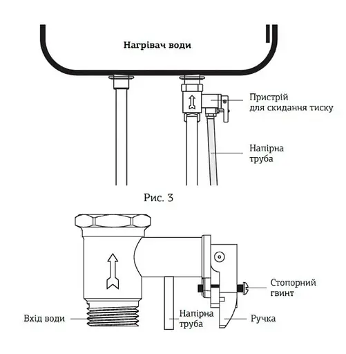 Водонагреватель Mixxus EWH-02080 Slim Dry 80 л, 2 кВт, сухой ТЭН, вертикальный, белый (WH0013) - фото 4