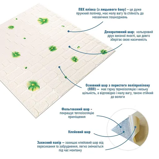 Панель стеновая 3D 700х700х4мм Зеленые цветы SW-00001976 - фото 2