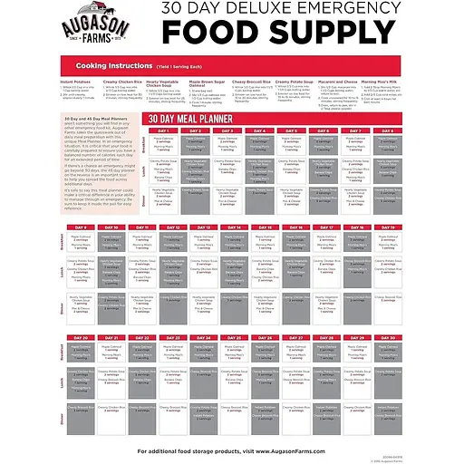 Аварійний раціон харчування на 30 днів Augason Farms з великим терміном придатності 25 років 307 порцій - фото 2