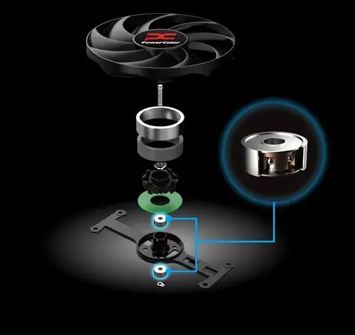 Видеокарта PowerColor AMD Radeon RX 9070 XT 16GB Reaper (RX9070XT 16G-A) (RX 9070 XT 16G-A) (GDDR6, 256 bit, PCI-E v5.0 x16) - фото 8