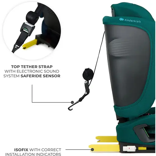Автокрісло Kinderkraft Fix2Go i-Size Green (KCFI2GO0GRE0000) - фото 4