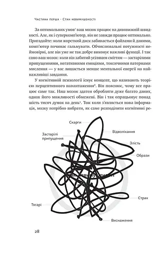 Без зусиль. Досягайте важливого легше - фото 11