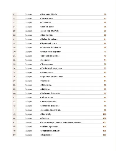 Святкові галицькі пляцки - фото 3