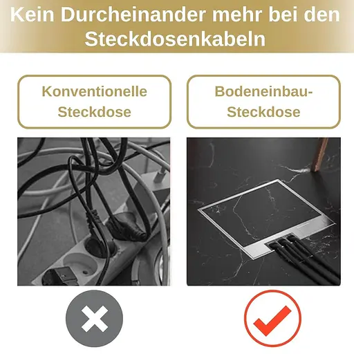 Утопленная невидимая напольная гнезетка, встроенная врез из нержавеющей стали европейский стандарт, плоская USB-разъем - фото 3