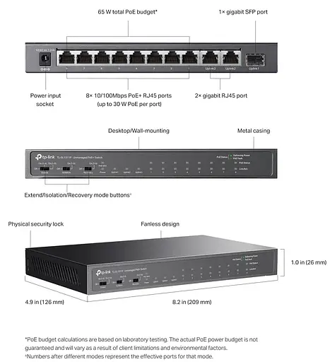Коммутатор TP-Link 8-портовий 10/100 Мбит/с из PoE+ , TL-SL1311P (TL-SL1311P) - фото 7