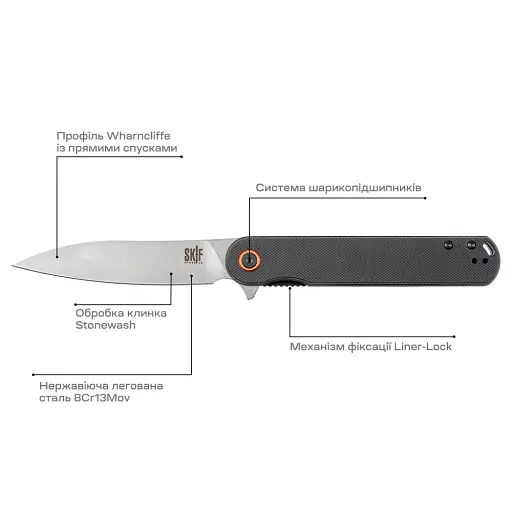 Нож Skif Townee SW Black - фото 6