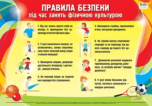 Плакат. Правила безпеки під час занять фізичною культурою. Наочність