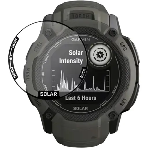 Защитная пленка DK Composite Film box для Garmin Instinct 2S (black)