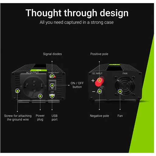 Преобразователь напряжения инвертор Green Cell 12V на 230V 1000W/2000W чистая синусоида - фото 5