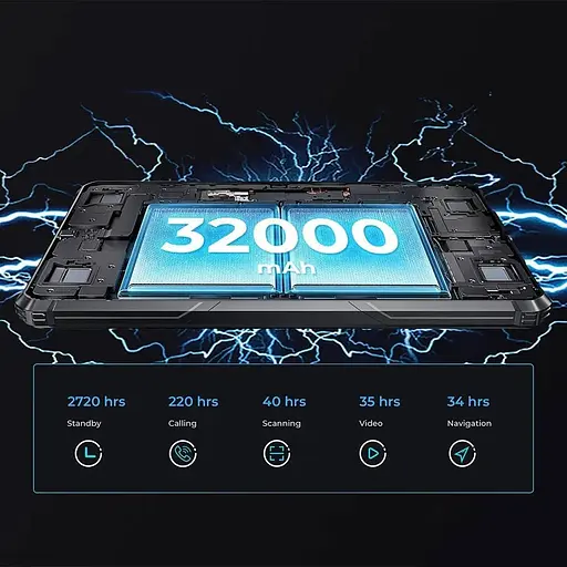 Планшет Oukitel RT7 4G Titan 10.1" FHD+ /8GB/256GB/MT8788/ 32000mAh/ 48+32Мп /IP69K / LTE Black - фото 5