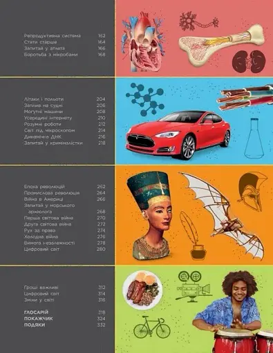 Найповніша енциклопедія всього. Твій довідник про світ - фото 5