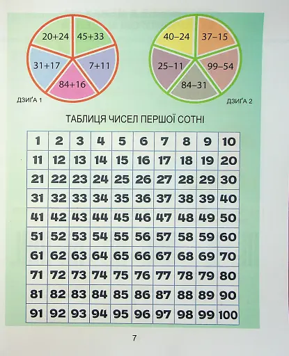 Математика. 1 клас. Навчальний посібник у 3-х частинах. Частина 3 - фото 7
