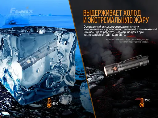 Ліхтар ручний Fenix E28R - фото 18