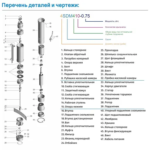 Насос глибинний відцентровий Zegor 3,5SDM309-0.55 кабель 8 м + ремкомплект 30412 - фото 4