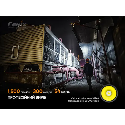 Ліхтар ручний Fenix C6 V3.0 лімітована серія (Жовтогарячий)) - фото 7