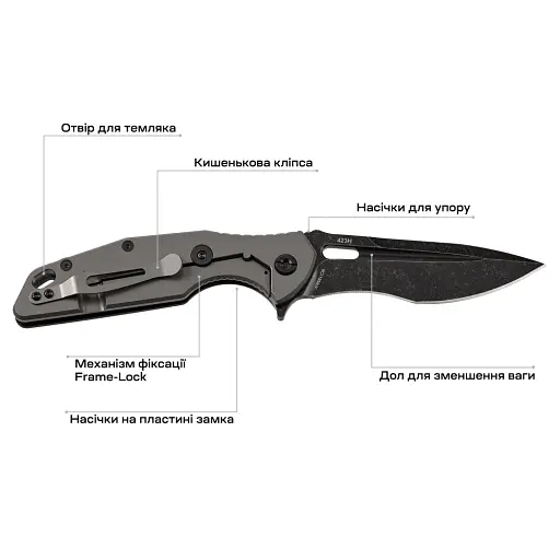 Нож Skif Defender II BSW Olive - фото 8