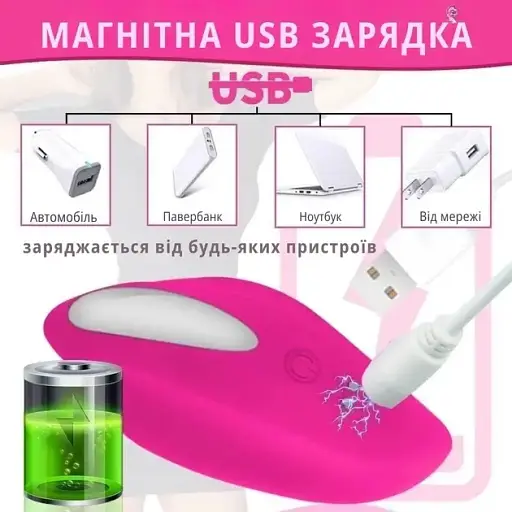 Вібратор для клітора I’MCUM Secret Touch в трусики з пультом управління Рожевий (IM-KCD201) - фото 8