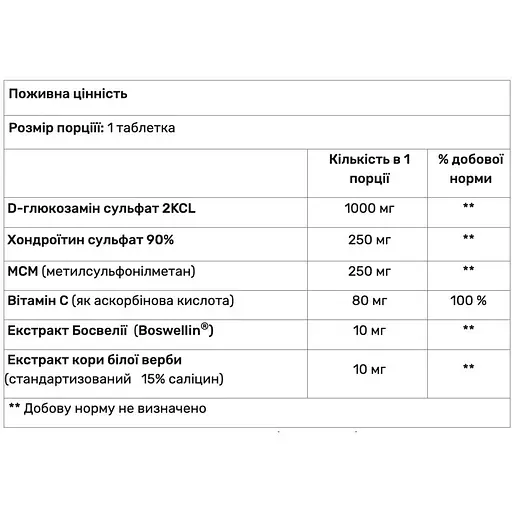 Комплекс для поддержания здоровья суставов Amix MuscleCore Osteo 90 таблеток - фото 2