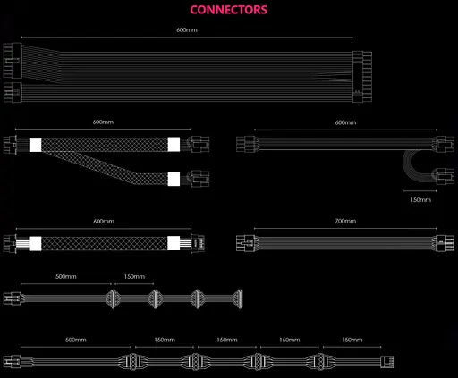 Блок питания MSI MPG A1000G PCIE5 [93732] - фото 6