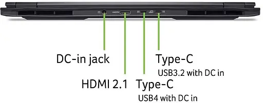 Ноутбук Acer 16 Nitro 16S AN16S-61 WUXGA IPS/AMD R7-350/32GB/1TB SSD/RTX 5060 8GB/Linux/Black (NH.QXJEU.004) - фото 7