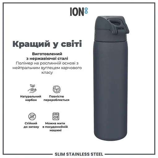 Пляшка для води ION8 металева 600 мл Stainless Steel Ash Navy (I8SS600ANAVY) - фото 6