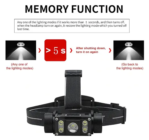Налобний ліхтар Boruit B50 Магніт XM-L2 + 4 * XP-G2 Type C 6 режимів 6000 Lm Ліхтарик - фото 4