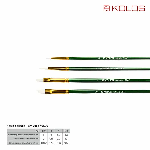 Набір пензлів Kolos 7067 - фото 2