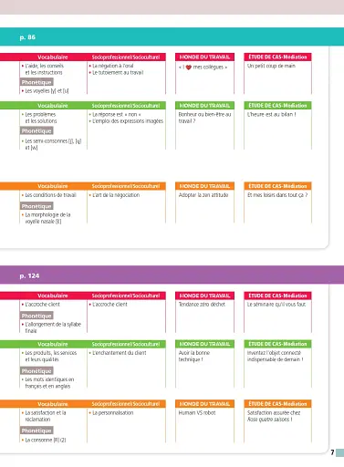 Édito Pro B1 – Livre + DVD-rom + didierfle.app - фото 6