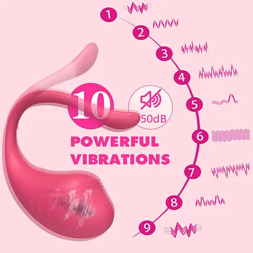 Віброяйце B - Series Cute Little Tadpole Egg 9.5 см (зелений) - фото 22