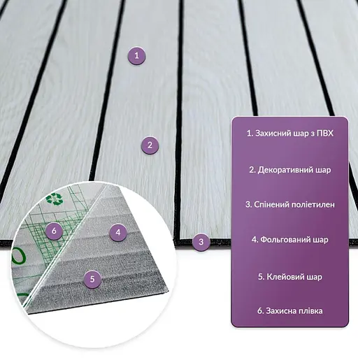 Покрытие виниловое самоклеющееся 3D рейки 600х600х2,8мм Скандинавский дуб SW-00002194 - фото 2