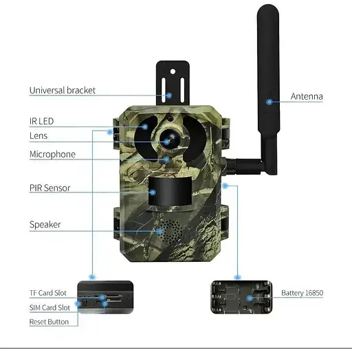 Камера для охоты Mosquitall на солнечной батарее A8S 4G, датчик движения, камуфляж - фото 7