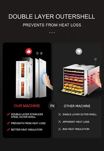 Дегідратор комерційний Tekhniko DH-32H-BK чорний (32 лотки) - фото 6