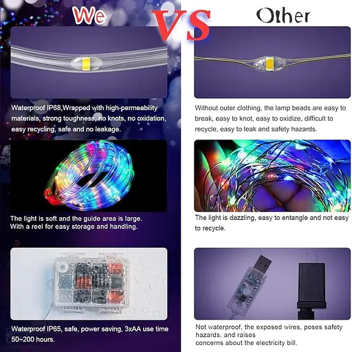 Уличные рождественские огни Waiybbit, 2 батареи, 49 футов/шт., 150 светодиодных гирлянд, меняющих цвет, с дистанционным управлением - фото 3