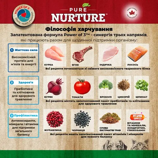 Сухой корм Pure Nurture для взрослых стерилизованных кошек с курицей и ячменем 8 кг  - фото 5