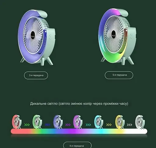 Аккумуляторный настольный вентилятор Fan F2 Портативный складная мини USB ветродуйка LED-подсветка Белый - фото 2