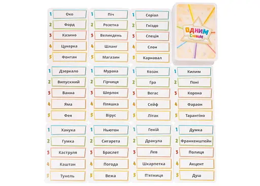 Настольная игра Geekach Games Намек понял (Одним словом, Just One) (укр.) (GKCH007) - фото 4
