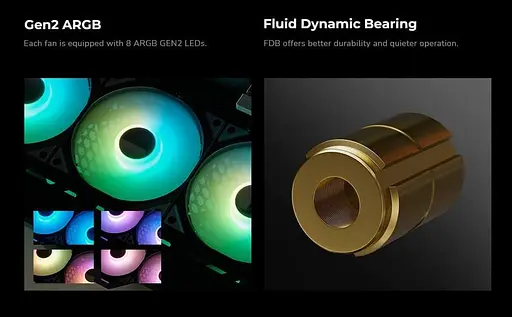 СВО TRYX Panorama 360 ARGB Black (L-P360A-AS3M-G1K) - фото 15