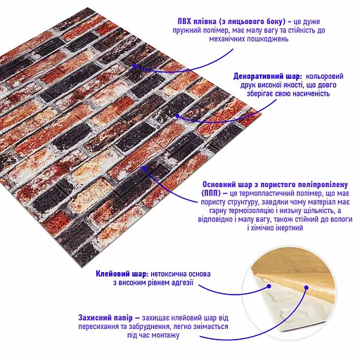 Декоративный 3D панель 700х770х5мм Серо-синий Екатеринославский кирпич (048) SW-00000027 - фото 2