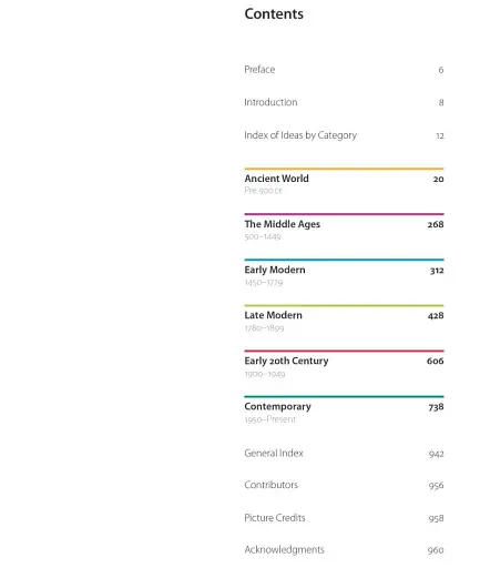 1001 Ideas that Changed the Way We Think - фото 2