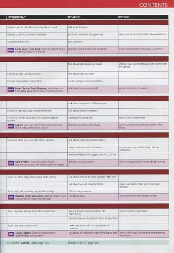 Speak Out. Elementary Students' Book with DVD-ROM and MyEnglishLab Access Code Pack - фото 6