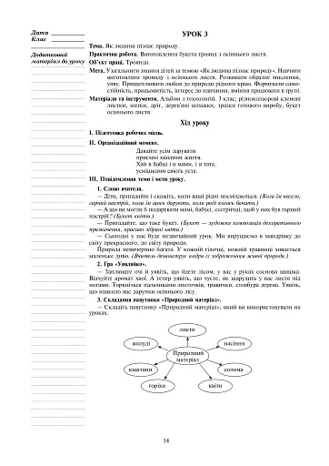 Я досліджую світ. Технології. 3 клас. Конспекти уроків - фото 13