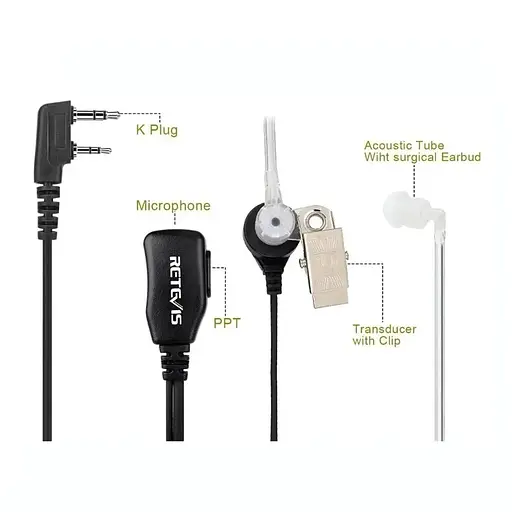 Ведущая гарнитура с кнопкой PPМ Retevis EAK001 для раций Retevis, Kenwood, Baofeng и других - фото 4