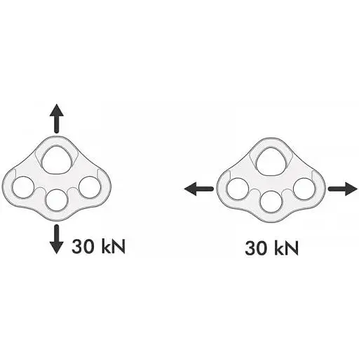 Такелажна пластина Edelrid Mini Rig (1017-889420002270) - фото 2
