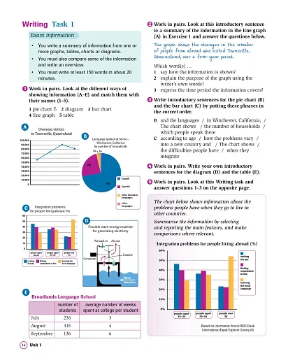 Complete IELTS Bands 5-6.5 Student's Book with Answers with CD-ROM - фото 9