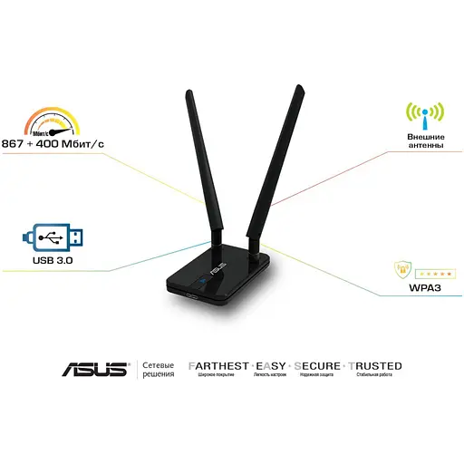 Сетевая карта Wi-Fi ASUS USB-AC58 - фото 4