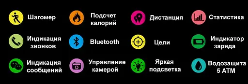 Спортивные смарт часы Skmei 1245 Шагомер Bluetooth Черные - фото 8