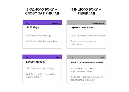 Настольная игра English Student Карточки для изучения немецкого языка English Student Высокий уровень C1-C2 (укр.) (591225945) - фото 3