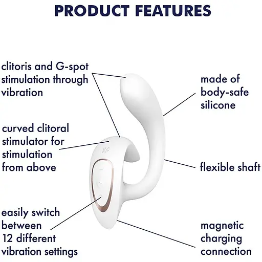 Вібратор Satisfyer G for Goddess 1 - фото 6