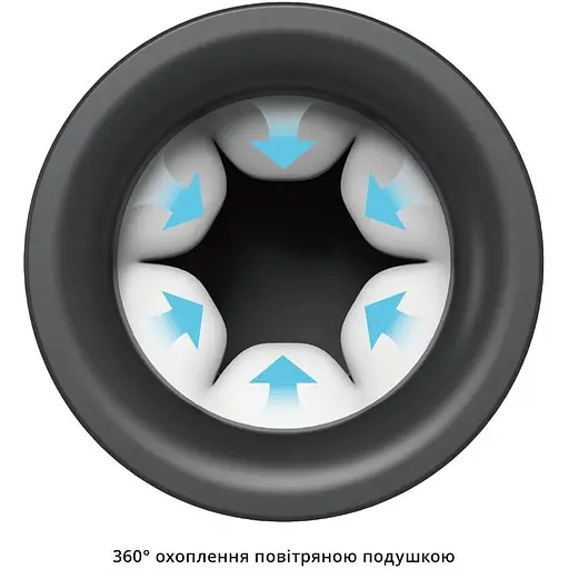 Мастурбатор Otouch INSCUP 3 - фото 3