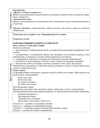 Розгорнутий календарний план. Грудень. Старший вік. Сучасна дошкільна освіта - фото 11
